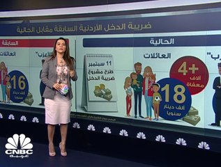 ضريبة الدخل في الأردن...هل تنجح لغة الحوار في طمأنة الشارع؟