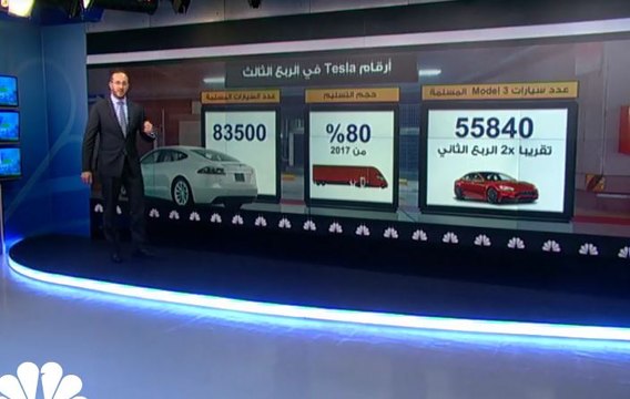Tesla في سباق ذاتي لتحقيق أول ربحية لها