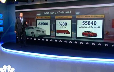 Tesla في سباق ذاتي لتحقيق أول ربحية لها
