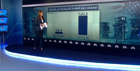 ترامب يجدد هجومه على الاحتياطي الفدرالي