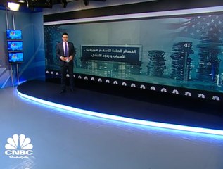 نزيف الأسهم الأمريكية في الأربعاء الأسود ... الأسباب وردود الأفعال