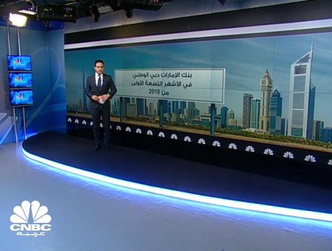 الأرباح الصافية لـ بنك الإمارات دبي الوطني ترتفع بـ 16% في الربع الثالث 2018 على أساس سنوي