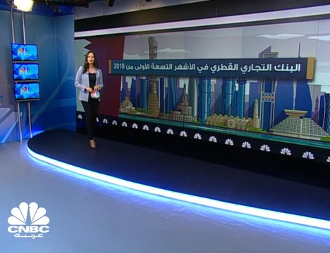 الأرباح الصافية لـ البنك التجاري القطري ترتفع بنحو 4 أضعاف في الربع الثالث 2018 على أساس سنوي