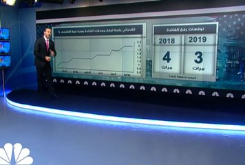 الأنظار تتجه نحو محضر الفدرالي الحاسم في 2018
