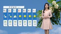 [날씨] 오늘 맑고 큰 일교차...황사 영향 미세먼지↑ / YTN