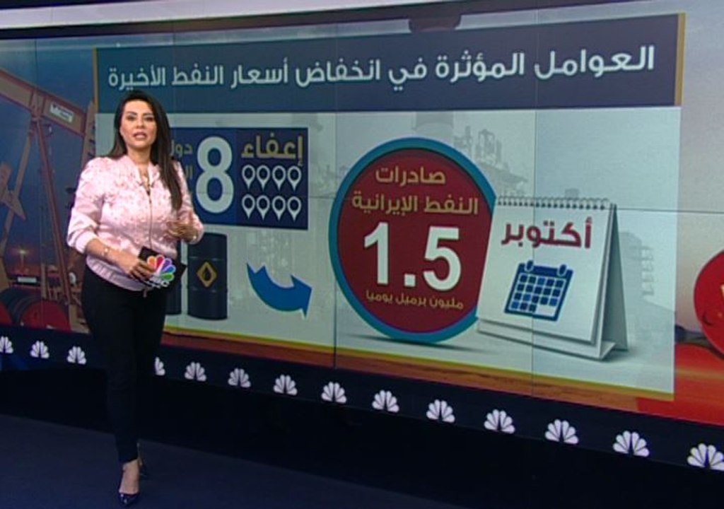 العوامل الأكثر تأثيراً في التراجعات الأخيرة لأس...