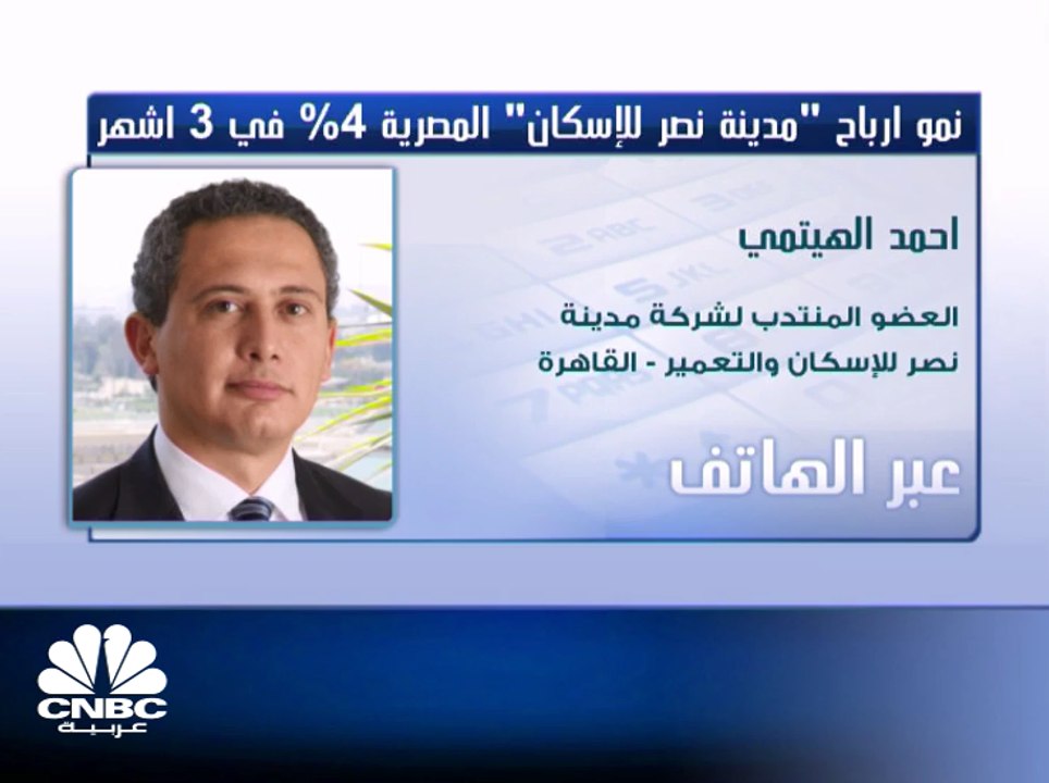 العضو المنتدب لـ"مدينة نصر" لـCNBC عربية : 5.5 مليارات جنيه المبيعات المستهدفة بالفترة المقبلة وصفقة سوديك تسير وفق الإجراءات المطلوبة