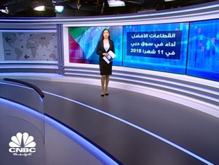 البنوك والتأمين .. القطاعان الأفضل أداءً في سوق دبي خلال 11 شهرا من 2018
