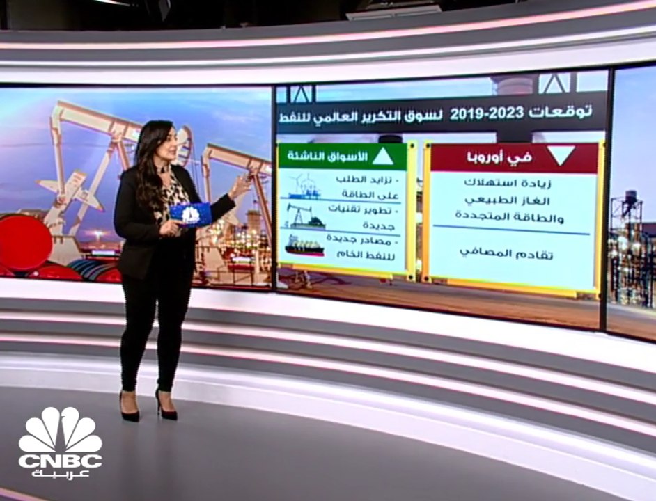 مستقبل صناعة التكرير في العالم