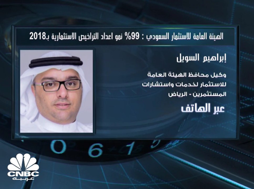وكيل محافظ الهيئة العامة للاستثمار السعودي لـ C...