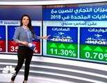 ديسمبر يضغط بقوة على التجارة الصينية