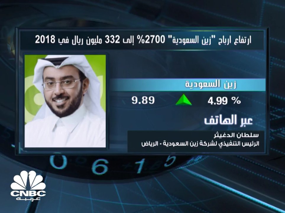 الرئيس التنفيذي لشركة زين السعودية لـ CNBC عربية: أكثر من 1.9 مليار ريال استثماراتنا في البنية التحتية خلال 2018
