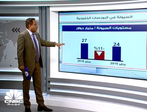 59 مليار دولار مكاسب القيمة السوقية للبورصات الخليجية في يناير 2019