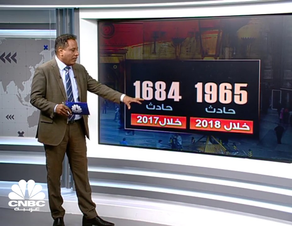 هيئة سكك حديد مصر... تاريخ عريق وحاضر مريض