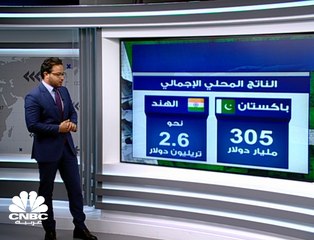 باكستان والهند تاريخ من الصراع