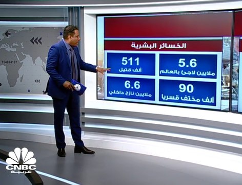 سوريا بعد 8 سنوات من الحرب .... الخسائر و إعادة الإعمار