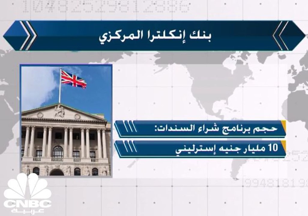 بنك إنكلترا المركزي .. السياسة النقدية الحالية