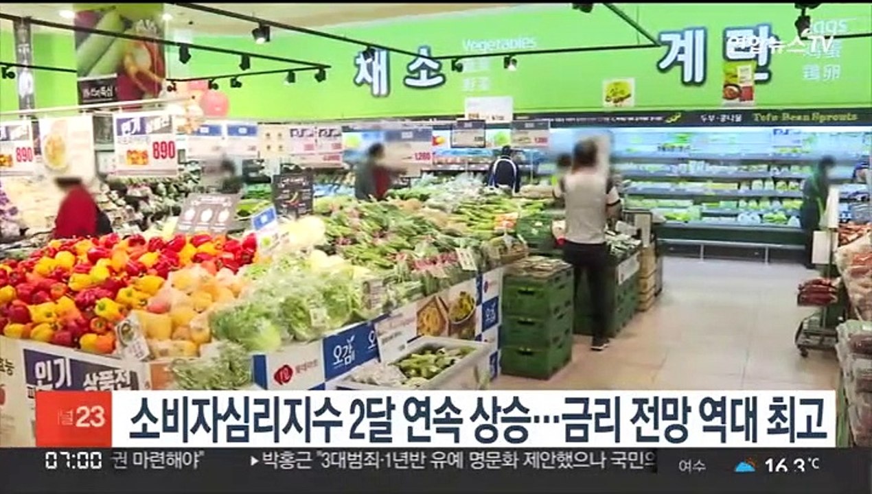 소비자심리지수 2달 연속 상승…금리 전망 역대 최고