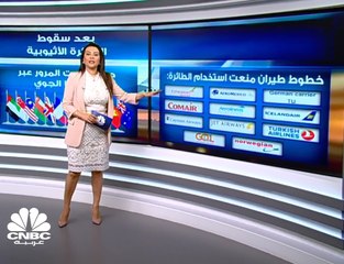 Boeing في موقف محرج أمام العالم، فكيف ستخرج من أزمتها؟