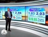 نمو الإيرادات يدعم ارتفاع أرباح 