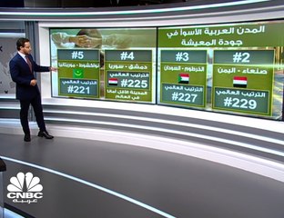 بغداد ودمشق من بين الأسوأ عالمياً .. تعرف على المدن العربية الأفضل والأسوأ في جودة المعيشة