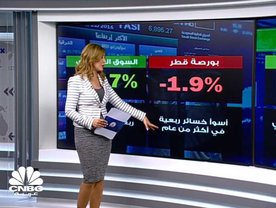 71 مليار دولار المكاسب السوقية للبورصات الخليجي...