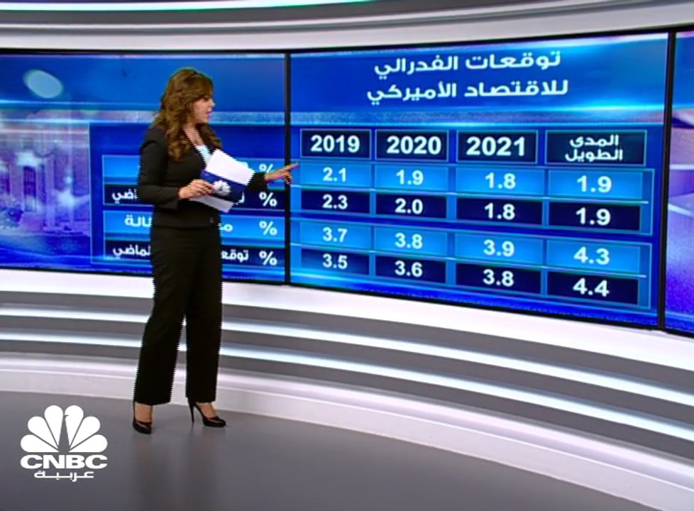 الاحتياطي الفدرالي الأمريكي يثبت أسعار الفائدة