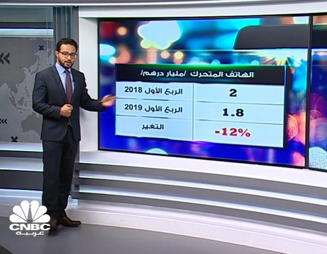 انخفاض أرباح شركة دو الإماراتية بنسبة 12% في الربع الأول من 2019