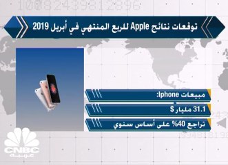 Tải video: توقعات نتائج Apple الفصلية