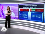 الدول العربية وسباق احتضان الشركات الناشئة