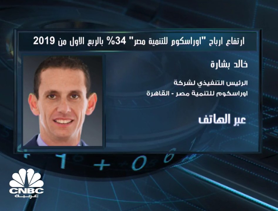 الرئيس التنفيذي لـ" أوراسكوم للتنمية مصر" لـ CNBC عربية: 80% من ديون الشركة بالدولار لهذه الأسباب
