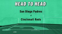Austin Nola Prop Bet: Get A Hit, Padres At Reds, April 26, 2022