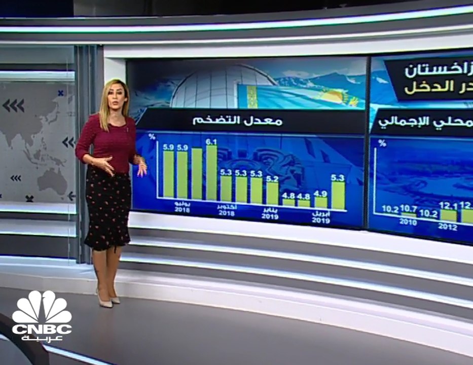 اقتصاد كازاخستان ... تنويع مصادر الدخل