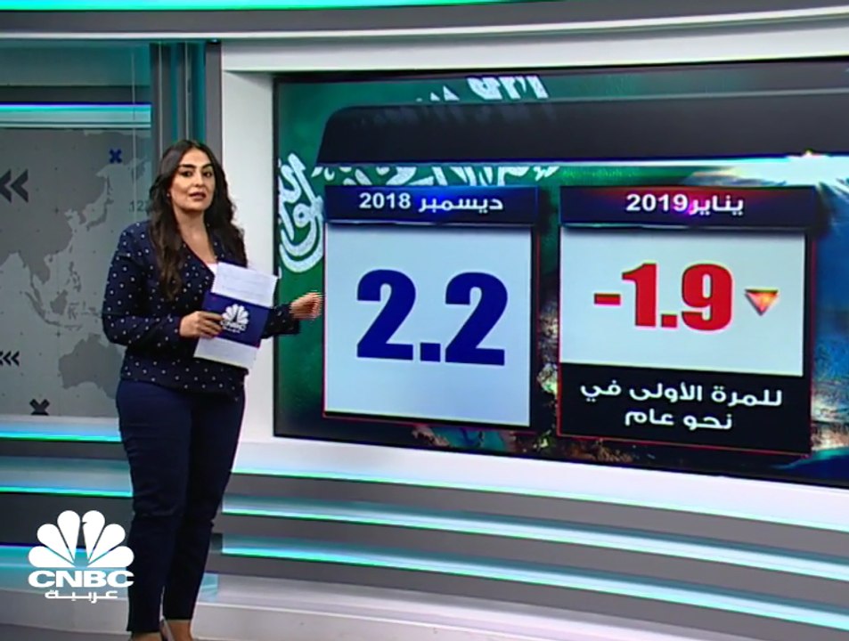 معدل التضخم في السعودية ضمن النطاق السالب للشهر...
