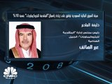 رئيس مجلس إدارة المتقدمة للبتروكيماويات السعودية لـ CNBC عربية: الوضع المالي للشركة يساعدها على التوسع الذي تخطط له