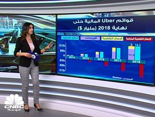 Uber من صدفة إلى اكتتاب عام في وول ستريت
