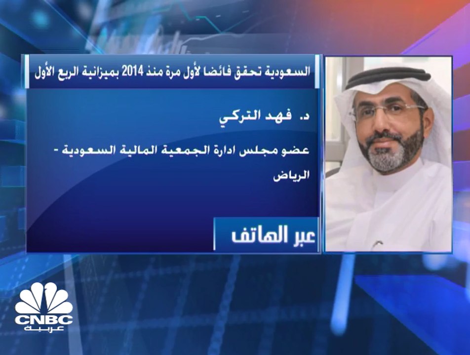 عضو مجلس إدارة الجمعية المالية السعودية: الضرائ...