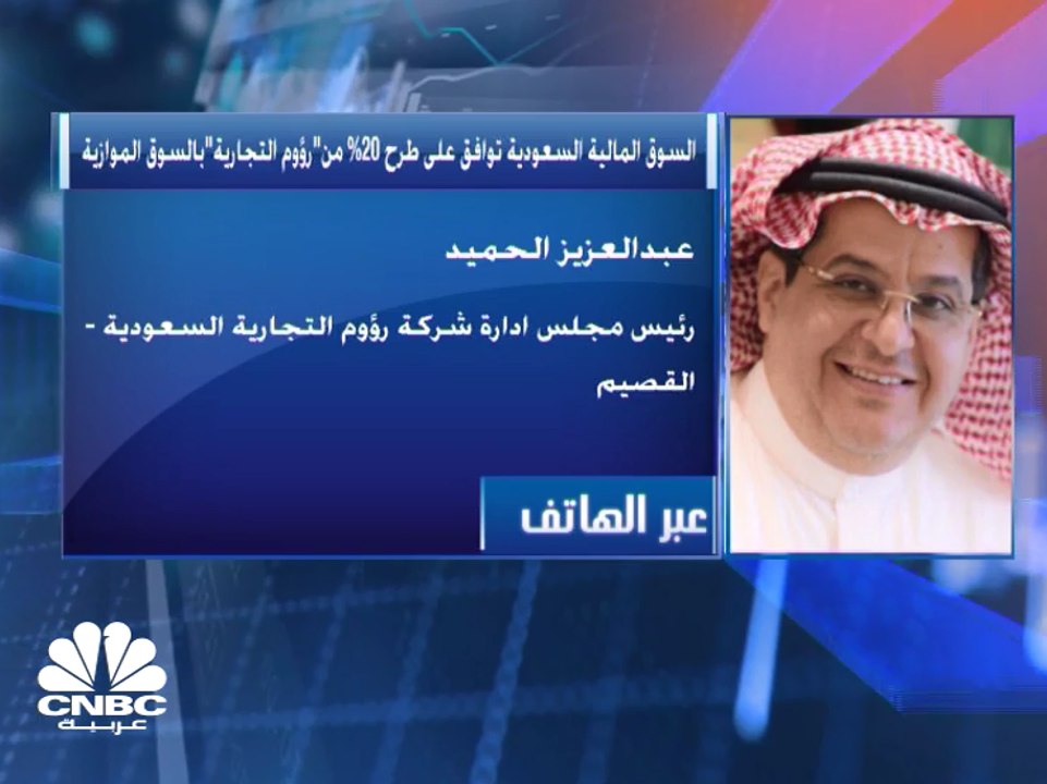 رئيس مجلس إدارة رؤوم السعودية لـ CNBC عربية: فض...