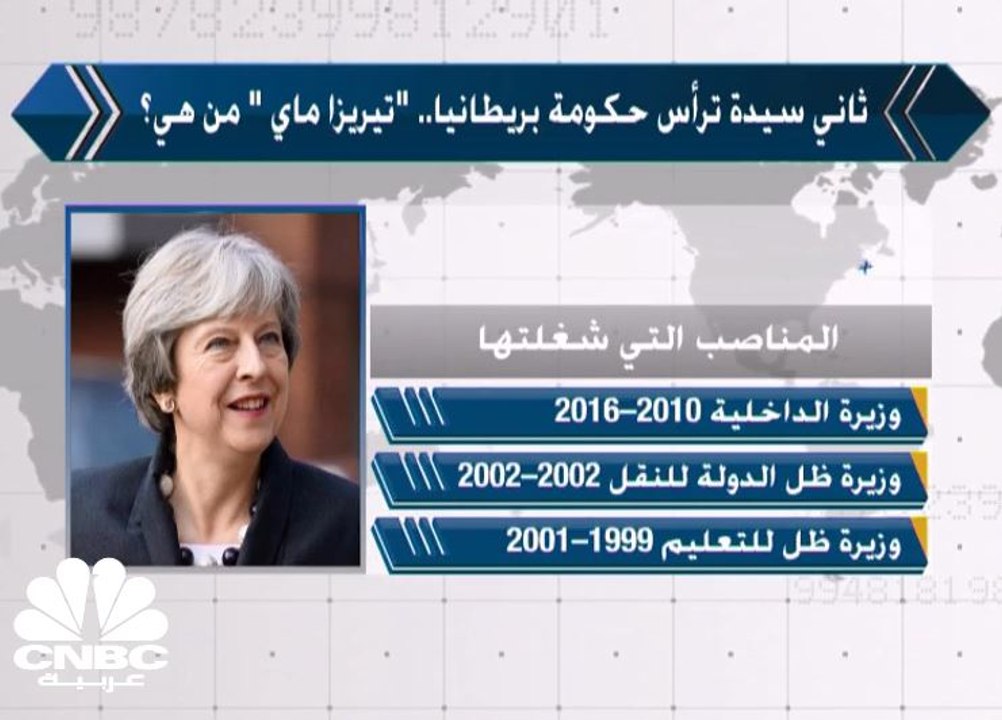 ثاني سيدة ترأس حكومة بريطانيا.. "تيريزا ماي " من هي؟