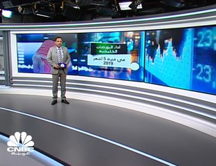 Download Video: مسح خاص لـ CNBC عربية: ارتفاع القيمة السوقية للبورصات الخليجية بـ 53 مليار دولار في 5 أشهر من 2019