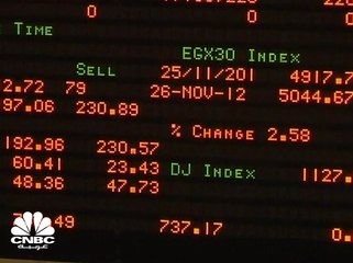 شركة "فوري" المصرية تطرح 36% من أسهمها في سوق المال