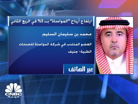 العضو المنتدب في شركة المواساة للخدمات الطبية لـ CNBC عربية: عمليات التوسع بالتخصصات الفرعية انعكست على الأرباح الفصلية