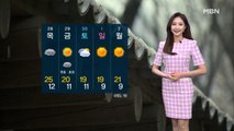 [굿모닝MBN 날씨]당분간 이맘때 봄 날씨…황사 유입, 미세먼지 기승