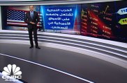 الحرب التجارية تشتعل وتضغط على الأسواق الأميركية في أغسطس