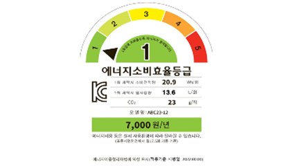 김치냉장고·세탁기·냉난방기 에너지 효율 상향 조정 / YTN
