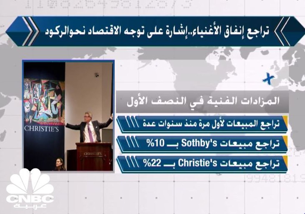تراجع إنفاق الأغنياء..أحدث إشارة على توجه الاقتصاد العالمي نحو الركود