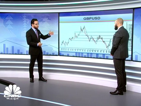 هل يواصل الإسترليني الارتفاع... وما هي توقعات الذهب لهذا الأسبوع؟