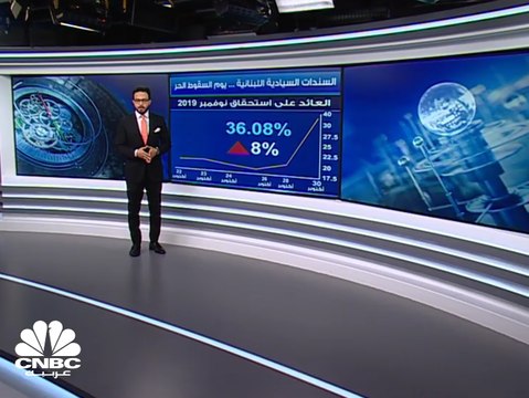 سقوط حر للسندات اللبنانية قصيرة الأجل بعد استقالة الحكومة