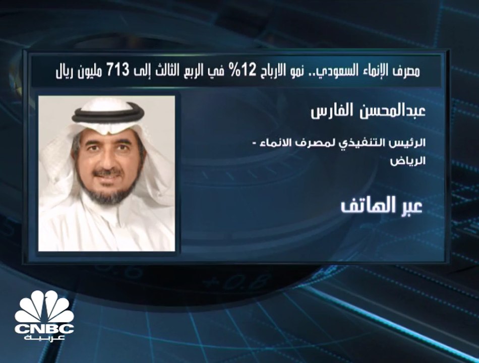 الرئيس التنفيذي لمصرف الإنماء السعودي لـ CNBC ع...