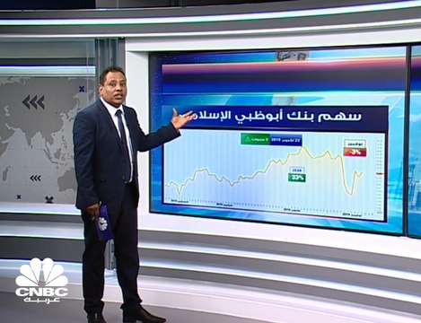 مصرف أبوظبي الإسلامي يعتزم رفع نسبة التملك الأجنبي إلى 40%